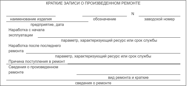 - 7.21.1 ГОСТ Р 2.610-2019