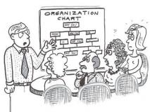 (4.3.7) Требования к организационному обеспечению