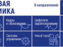 Проблемы цифровизации и цифровой экономики и пути их решения