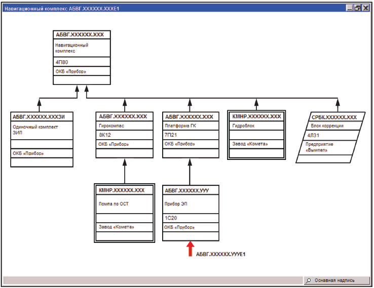 - Пример оформления схемы деления изделия в электронной форме в виде странично-ориентированного документа
