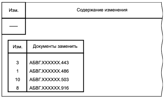 - гр18_3ГОСТ 2_503-2013